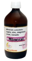 AquaNano Mineral Mix de minerale - Aghoras