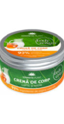 Crema de corp cu lapte si miere - Cosmeticplant