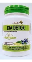 Dia Detox - Detox Nutri Fit