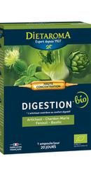 Digestion - Dietaroma