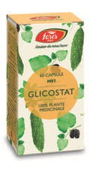 Glicostat