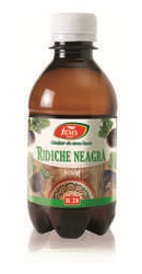 Sirop De Ridiche Neagra Fares 250 Ml Tuse Pcfarm Ro