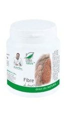 Fibre - Medica