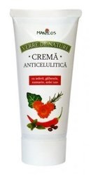 Crema anticelulitica - Manicos