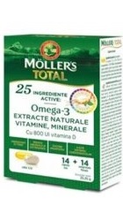 Omega Total – Moller s