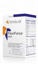 FlexiForce Plus - Sensilab