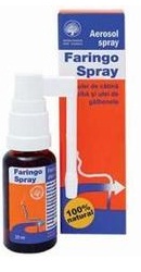 Faringo Spray - Silvanols