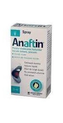 Anaftin Spray - Sinclair Pharma