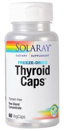 Thyroid Caps