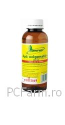 Apa oxigenata - Hipocrate