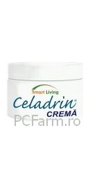 celadrin crema forum