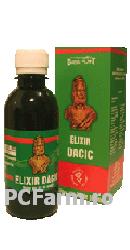 Elixir Dacic