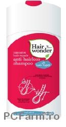 Sampon impotriva caderii parului - Hairwonder