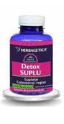 Detoxiplant Suplu - Herbagetica