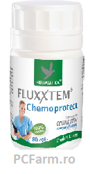 Fluxxtem Chemoprotect - Herbagetica