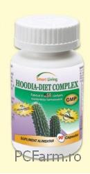 Hoodia Diet Complex