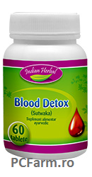 Blood Detox