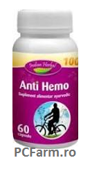 Anti Hemo