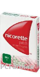 Nicorette plasturi antifumat