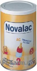 Novalac AC 
