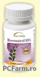 Resveratrol 