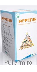 Apperin capsule - Sun Wave Pharma